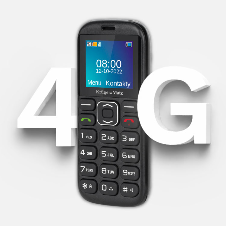 Retea 4G Retea 4G