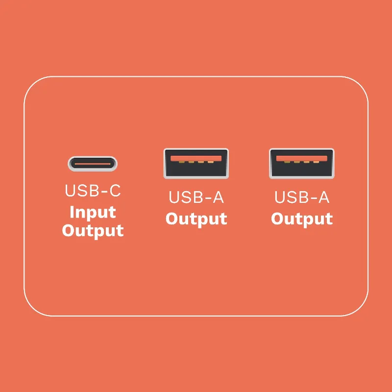Power Bank 20000MAH Li-Pol QC 3.0 PD 3.0 Kruger&Matz