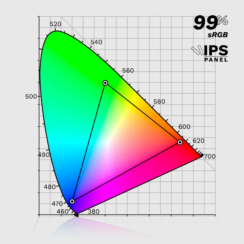 Monitor Ips E-LED 100HZ 4MS 24 Inch Kruger&Matz